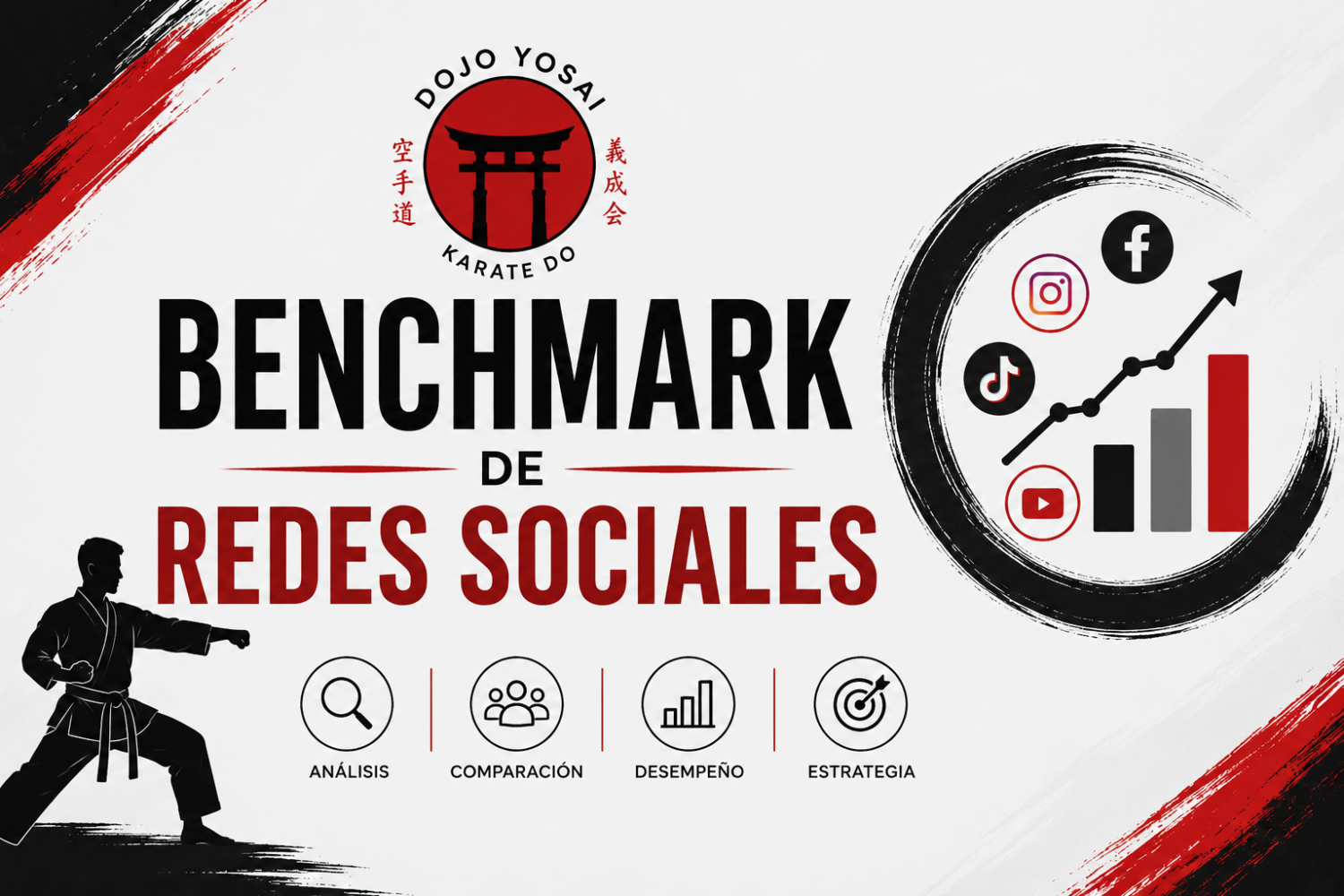 Benchmark de Redes Sociales – Academias de Kárate