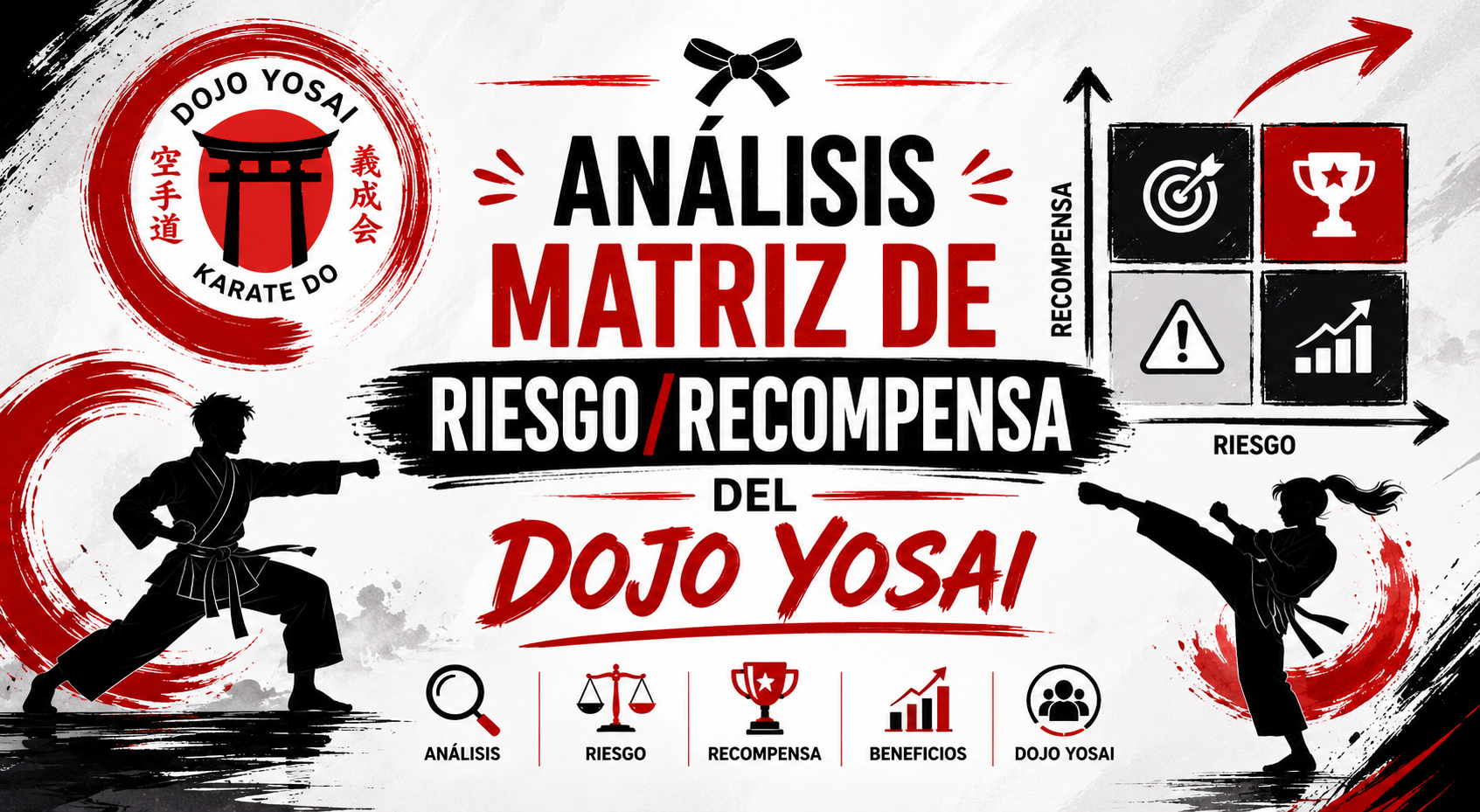 Matriz de riesgo / recompensa de Dojo Yosai